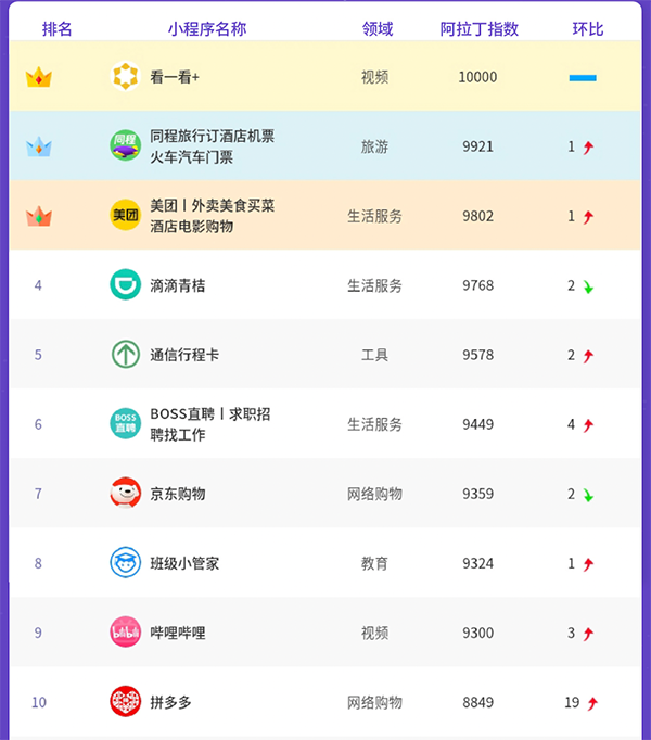 top10.png
