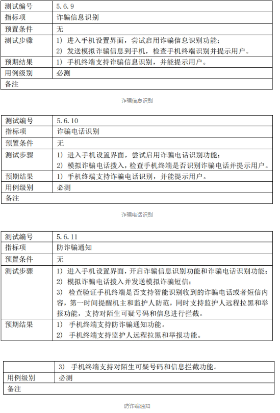 1681778184171222.png image.png